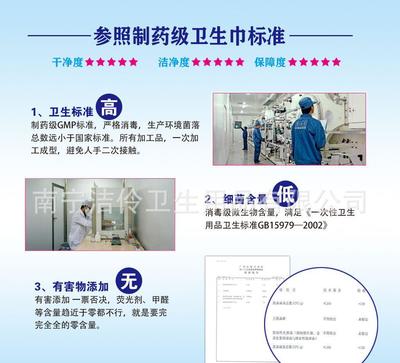 功能性負離子衛生巾 女性專業護理新選擇